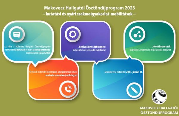 Makovecz Hallgatói Ösztöndíjprogram 2023 – kutatási és nyári gyakorlat mobilitások